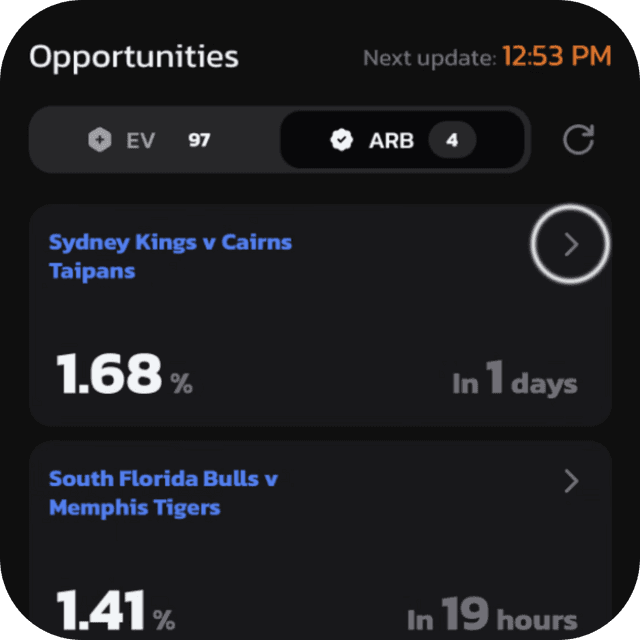 Bet configuration