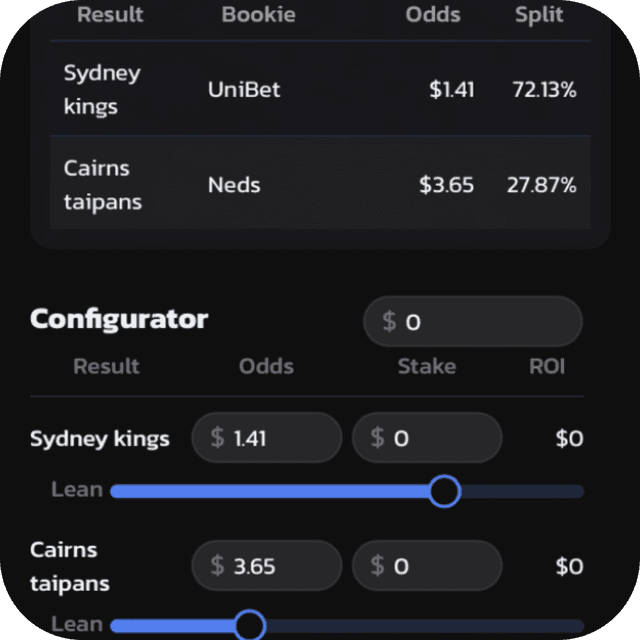 Bet configuration